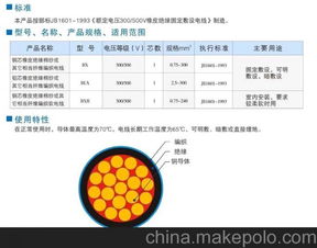 橡皮绝缘电线 武汉二厂 飞鹤 ...