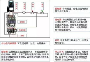 建筑强弱电基础知识,值得收藏