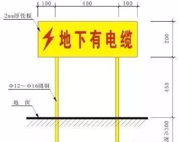 基于实例,学习工地临时施工用电的标准化做法